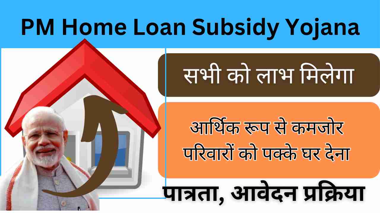 PM Home Loan Subsidy Yojana 2024